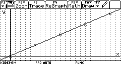 Færdig graf - Figur 3